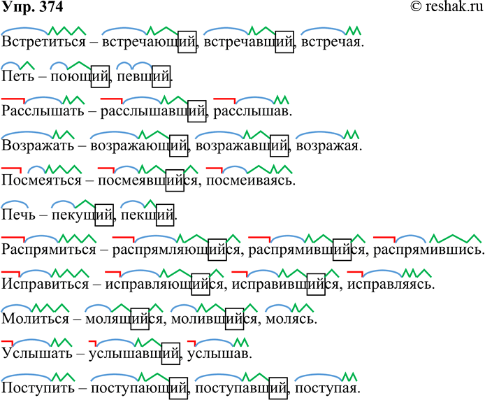 Решение задачи: 374. Образуйте причастия настоящего и прошедшего времени и деепричастия. Учтите, что образовать можно не все формы. Обозначьте морфемы. Образец. Зеленеть - &gt;