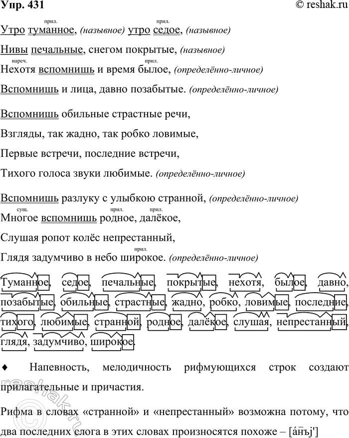 Решение задачи: 431. Прочитайте стихотворение И. С. Тургенева «В дороге». Утро туманное, утро седое, Нивы печальные, снегом покрытые, Нехотя вспомнишь и время былое, Вспомнишь и лица, давно позабытые.