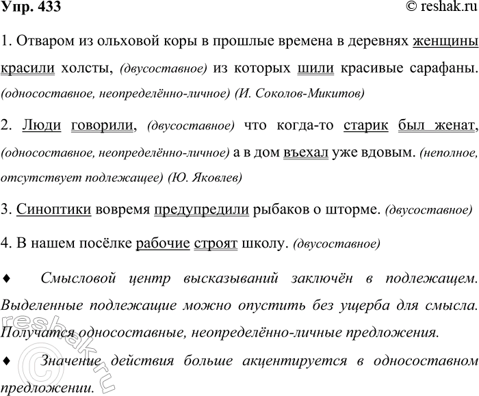 Решение задачи: 433. Прочитайте предложения. 1. Отваром из ольховой коры в прошлые времена в деревнях женщины красили холсты, из которых шили красивые сарафаны.