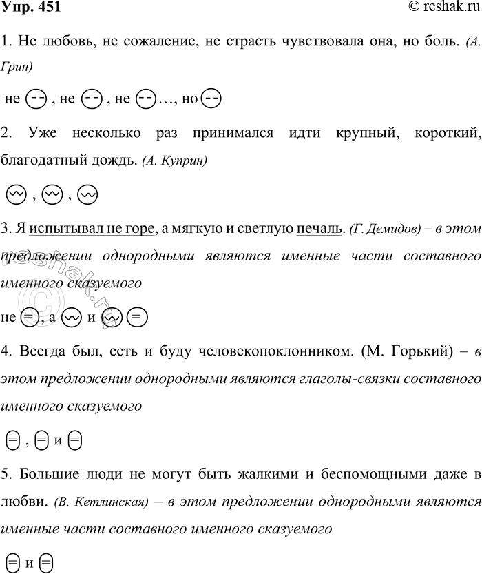Решение задачи: 451. Составьте схемы однородных членов предложения. 1. Не любовь, не сожаление, не страсть чувствовала она, но боль. (А. Грин) 2. Уже несколько раз принимался идти крупный, короткий, благодатный дождь.