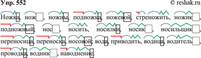 Решение задачи: 552. Спишите, обозначая морфемы в следующих группах слов. Ножка, нож, ножны, подножка, ножевой, стреножить, ножик, подножный; нос, носить, носилки, носик, носильщик, переносица, переноска, носовой;