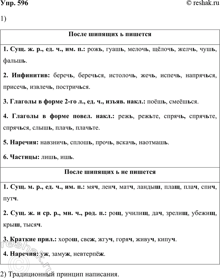 Решение задачи: 596. Распределите данные ниже слова по рубрикам. После шипящих ь пишется 1. Сущ. ж. р., ед. ч., им. п.: рожь,... 2.