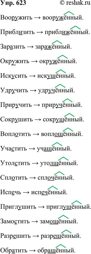 Решение задачи: 623. Образуйте причастия от глаголов. Обозначьте суффиксы. Вооружить, приблизить, заразить, окружить, искусить, удручить, приручить, сокрушить, воплотить, участить, утолстить, сплотить, испечь, приглушить, замостить, разрешить, обратить.