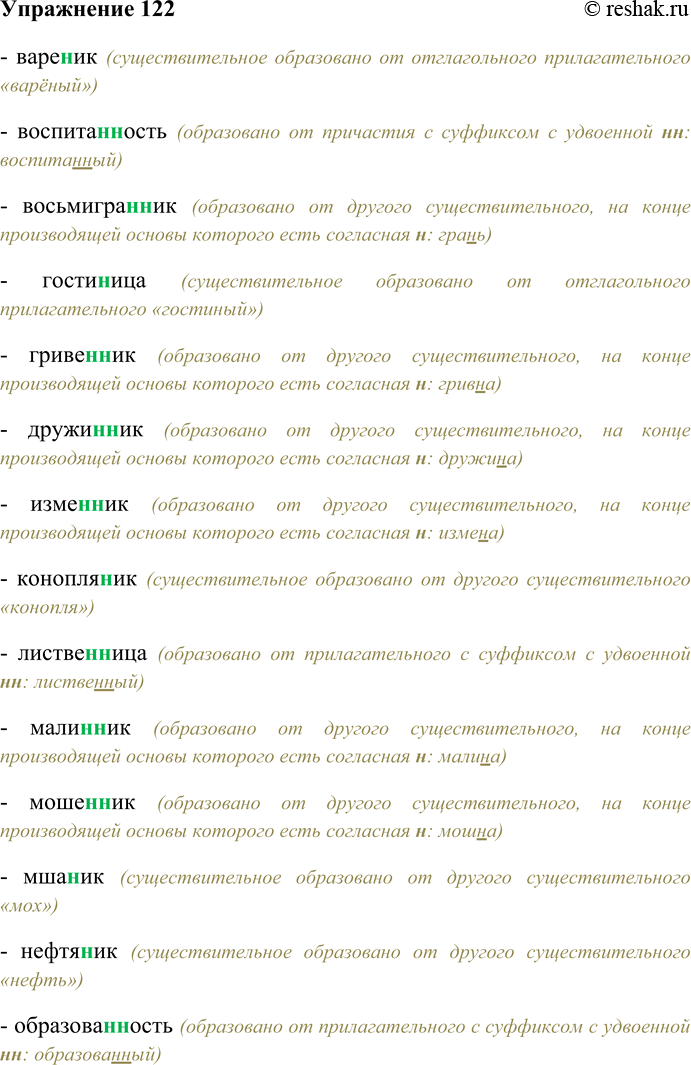 Решение задачи: 122. Спишите, выбирая одну или две буквы н в суффиксах имён существительных. Варе(н,нн)ик, воспита(н,нн)ость, восьмигра(н,нн)ик, гости(н,нн)ица, гриве(н,нн)ик, дружи(н,нн)ик, изме(н,нн)ик, конопля(н,нн)ик, листве-(н,нн)ица, мали(н,нн)ик, моше(н,нн)ик, мша(н,нн)ик, нефтя(н,нн)ик, обра-зова(н,нн)ость, оси(н,нн)ик, песча(н,нн)ик, поле(н,нн)ица, племе(н,нн)йк, прида(н,нн)ое, пшё(н,нн)ик, путешестве(н,нн)ик, родстве(н,нн)ик, ря-би(н,нн)ик, собстве(н,нн)ость, стра(н,нн)ик, совреме(н,нн)ость, сопле-ме(н,нн)ик, сторо(н,нн)ик, труже(н,нн)ик.