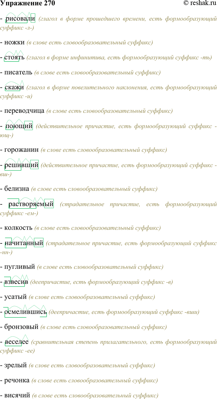 Решение задачи: 270. В состав каких слов входят формообразующие суффиксы? Выпишите эти слова, разберите их по составу. Рисовали, ножки, стоять, писатель, скажи, переводчица, поющий, горожанин, решивший, белизна, растворяемый, колкость, начитанный, пугливый, взвесив, усатый, осмелившись, бронзовый, веселее, зрелый, речонка, висячий.