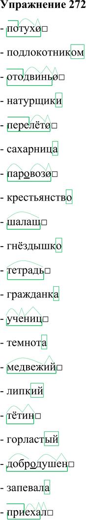 Решение задачи: 272. Найдите слова с нулевыми аффиксами — суффиксами и окончаниями. Спишите, разберите их по составу. Потух, подлокотником, отодвинь, натурщики, перелёт, сахарница, паровоз, крестьянство, шалаш, гнёздышко, тетрадь, гражданка, учениц, темнота, медвежий, липкий, тётин, горластый, добродушен, запевала, приехал.