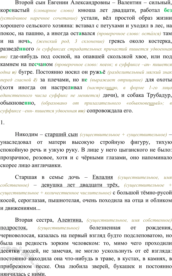 Решение задачи: 127. Спишите текст, раскрывая скобки, вставляя пропущенные буквы. Объясните орфограммы на месте пропусков. Никодим — старший сын — унаслед...вал от мат...ри высокую стройную фигуру, тихую спокойную реч...