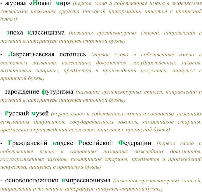 Решение задачи: 84. Спишите, выбирая прописную или строчную букву. Зафиксировано в (Д,д)екларации (П,п)рав и (С,с)вобод (Ч,человека и (Г,Гражданина; (А.а)мпир в русской архитектуре; (А.а)поллон (Б.б)ельведерский;