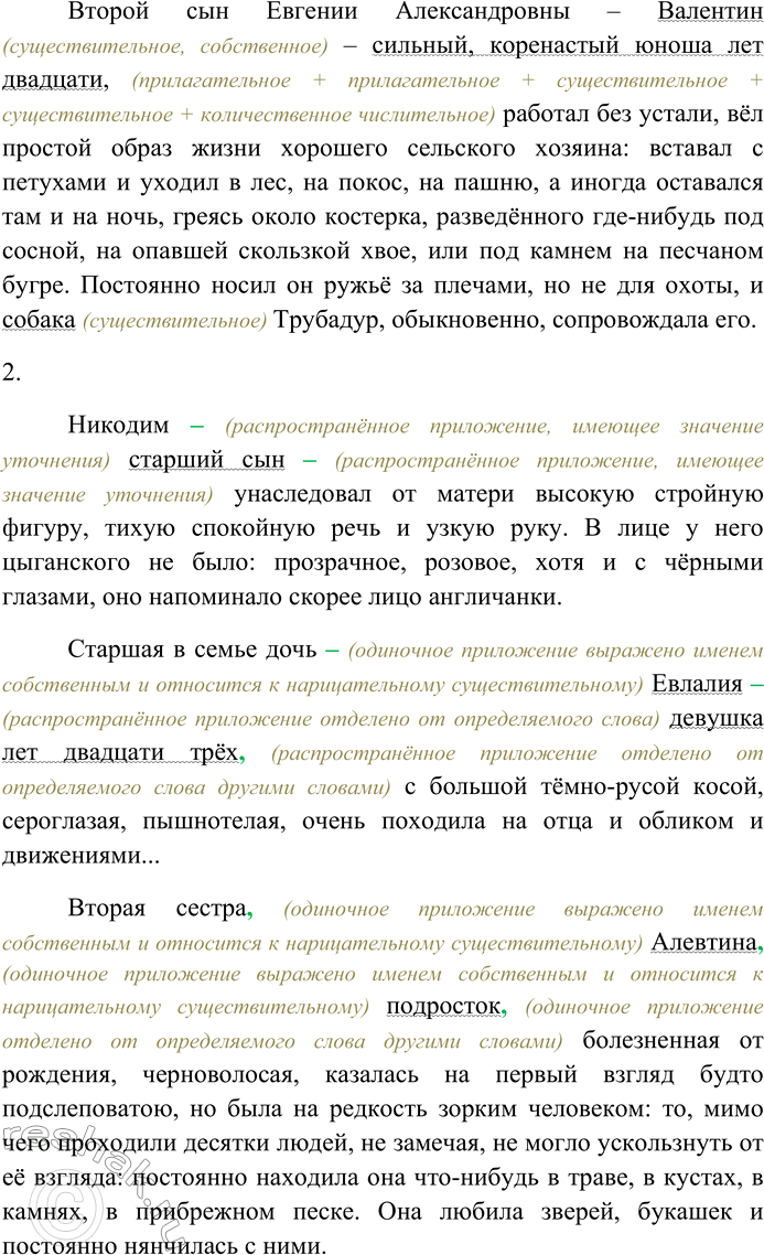 Решение задачи: 127. Спишите текст, раскрывая скобки, вставляя пропущенные буквы. Объясните орфограммы на месте пропусков. Никодим — старший сын — унаслед...вал от мат...ри высокую стройную фигуру, тихую спокойную реч...