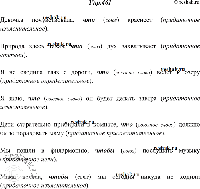 Решение задачи: 461. Составьте сложные предложения, в которых союзом что присоединились бы придаточные изъяснительные и придаточные степени, а союзным словом что — определительное, изъяснительное, присоединительное.