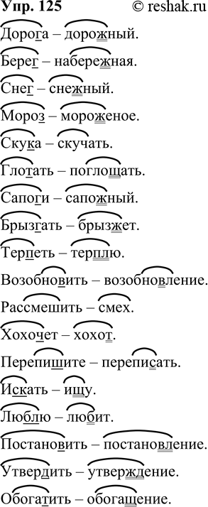 Решение задачи: 125 К данным ниже словам подберите такие однокоренные слова или формы слова, чтобы обнаружилось чередование согласного в корне. Корень обозначьте графически, чередующиеся согласные подчеркните.