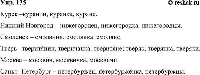 Решение задачи: 135 Запишите существительные, называющие жителя, жительницу и жителей городов. Курск, Нижний Новгород, Смоленск, Тверь, Москва, Санкт-Петербург. Курск –курянин, курянка, куряне. Нижний Новгород – нижегородец, нижегородка, нижегородцы.