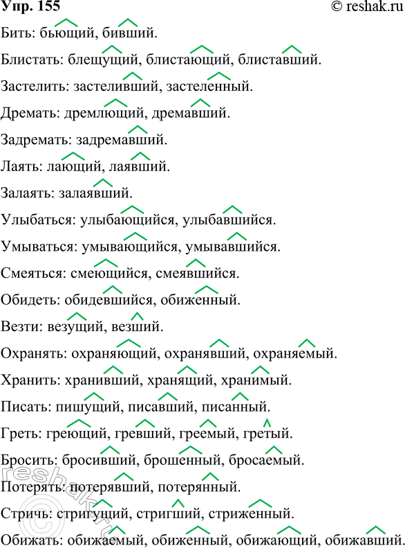 Решение задачи: 155 Образуйте от данных глаголов действительные и страдательные причастия (в тех случаях, когда это возможно). Укажите суффиксы причастий, например: читать — читающий — читаемый (или читавший — читанный).