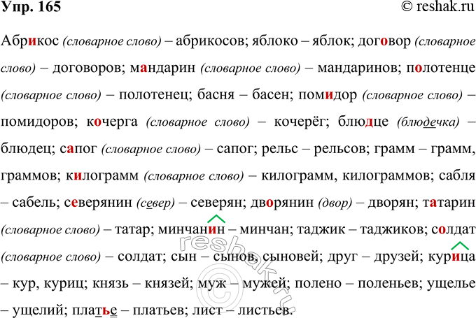 Решение задачи: 165 Поставьте имена существительные в форму родительного падежа множественного числа, запишите, вставляя пропущенные буквы. В случае затруднений обращайтесь к толковому словарю.