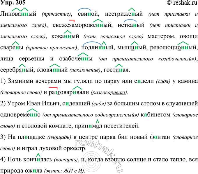 Решение задачи: 205 Линова(н, нн)ый, сви(н, нн)ой, нестриже(н, нн)ый, свежезаморо(н, нн)ый, нетка(н, нн)ый, кова(н, нн)ый мастером, овощи сваре(н, нн)ы, подли(н, нн)ый, мыши(н, нн)ый, революцио(н, нн)ый, лица серьёзны и озабоче(н, нн)ы, серебря-(н, нн)ый, оловя(н, нн)ый, гости(н, нн)ая.