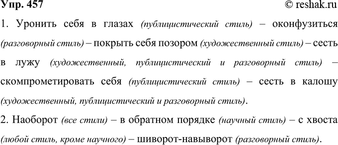 Решение задачи: 457 Какова стилистическая окраска данных синонимов? В каком стиле речи может быть использован каждый из них? 1. Уронить себя в глазах — оконфузиться — покрыть себя позором — сесть в лужу — скомпрометировать себя — сесть в калошу.