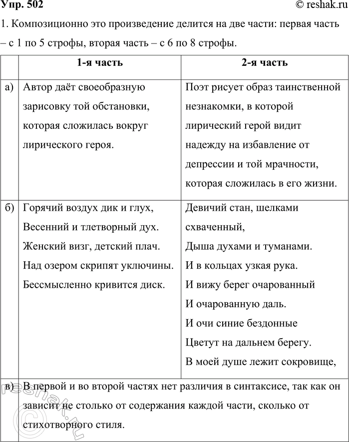 Решение задачи: 502 Проведите наблюдение над особенностями стихотворения А. А. Блока «Незнакомка-», придерживаясь следующего плана: 1. Выделите две части в стихотворении. Отберите языковой материал, отражающий контраст между первой и второй частями: