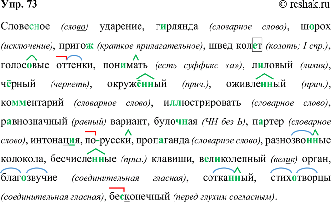 Решение задачи: 73 Словес(?)ное ударение, г..рлянда, ш..рох, пригож(?), швед кол..т, голос..вые о(т, тт)енки, нон..мать, л..ловый, черный, окруж..(н, нн)ый, ож..влё(н, нн)ый, ко(м, мм)ентарий, и(л, лл)юстрировать, р..внозначный вариант, булоч(?)ная, и..р-тер, интонац..я, (но)русски, пропаганда, разнозво(н, нн)ые колокола, бесчисле(н, нн)ые клавиши, в..л..коленный орган, благ..звучие, сотка(н, нн)ый, стих..творцы, бесконечный.