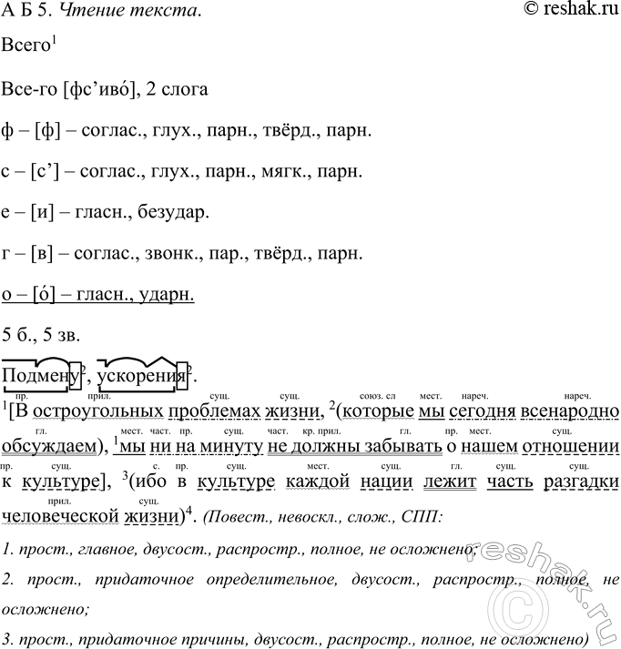 Решение задачи: 371 Прочитайте фрагмент статьи Ю. В. Бондарева “Наследство культуры». Определите тему, основную мысль текста. В остроугольных проблемах жизни, которые мы сегодня всенародно обсуждаем, мы ни на минуту не должны забывать о нашем отношении к культуре, ибо в культуре каждой нации лежит часть разгадки человеческой жизни.1 Известно, что традиция и прошлое — это наследие главных качеств духовной энергии народа.