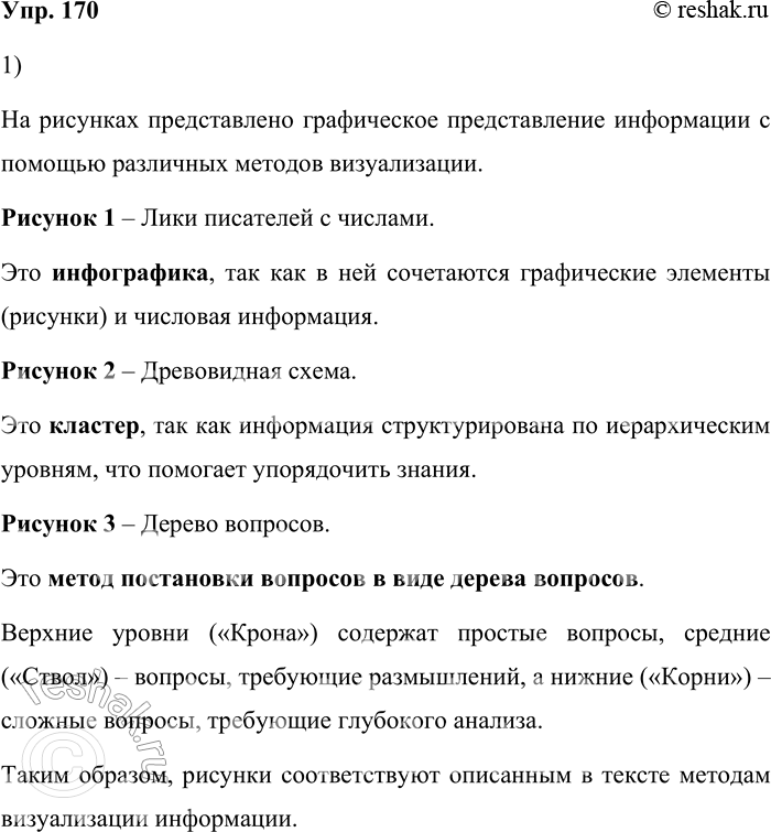 Решение задачи: 170. 1) Рассмотрите иллюстрации к тексту о способах представления информации в графической форме. Соотнесите рисунки с описанием приёмов визуализации информации текста.