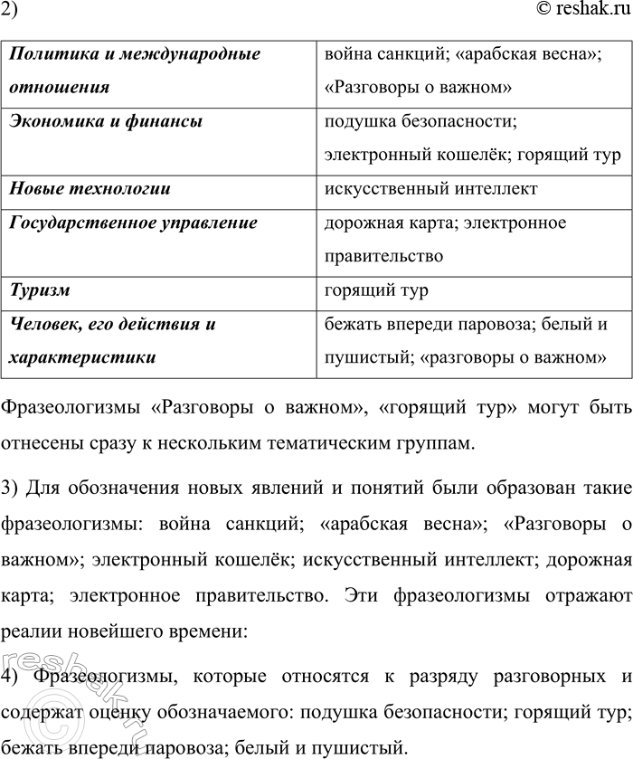 Решение задачи: 68. 1) Прочитайте фразеологизмы, вошедшие в русский язык в новейший период его истории (в конце XX века и в первые десятилетия XXI века), и объясните их значения.