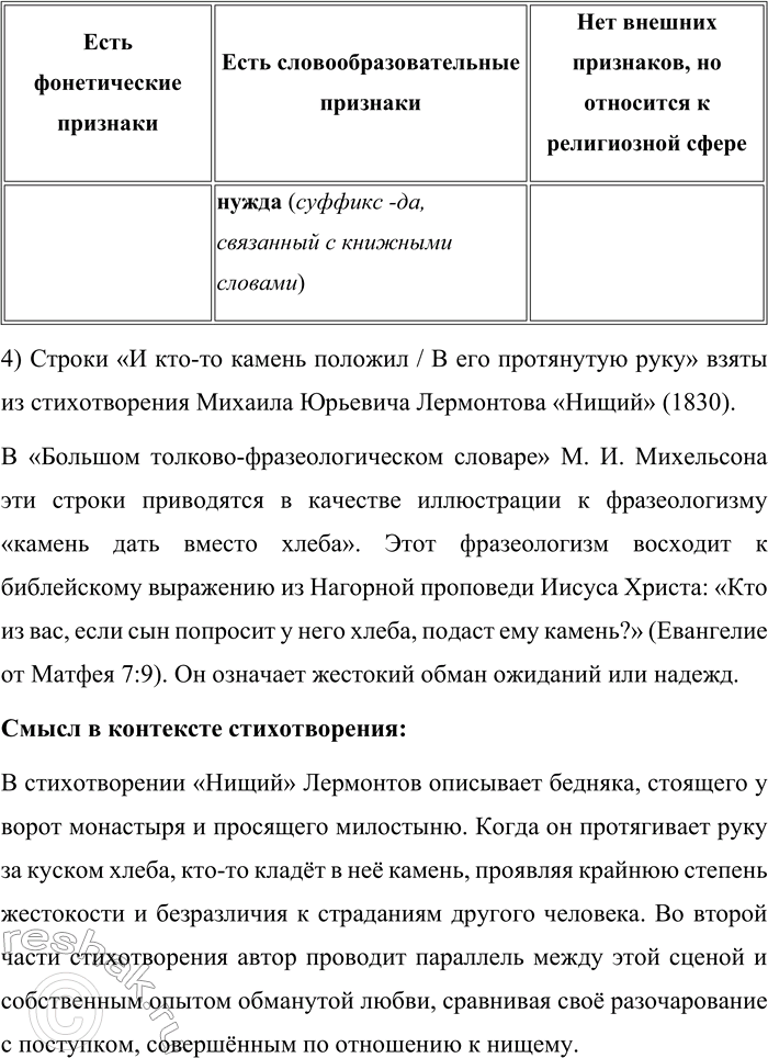 Решение задачи: 47. 1) Прочитайте строки из произведений М. Ю. Лермонтова. Назовите эти произведения. 1. У врат обители святой Стоял просящий подаянья Бедняк иссохший, чуть живой От глада, жажды и страданья.