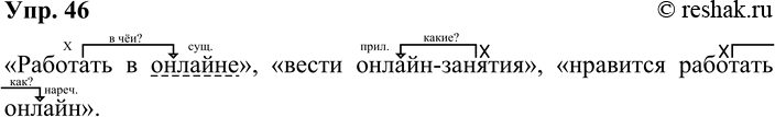 Решение задачи: 46. Некоторые новейшие иностранные слова становятся в русском языке грамматическими омонимами, т. е. могут употребляться как разные части речи. Докажите это, используя предложенные примеры.