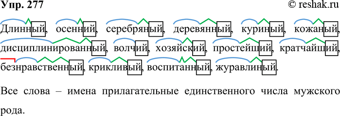 Решение задачи: 277. Обозначьте в словах морфемы. Длинный, осенний, серебряный, деревянный, куриный, кожаный, дисциплинированный, волчий, хозяйский, простейший, кратчайший, безнравственный, крикливый, воспитанный, журавлиный. К какой части речи относятся эти слова?