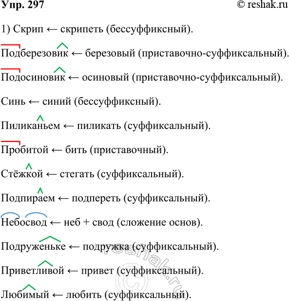 Решение задачи: 297. Каким способом образованы выделенные слова? 1. Сапоги мои — скрип да скрип Под берёзою. Сапоги мои — скрип да скрип Под осиною.