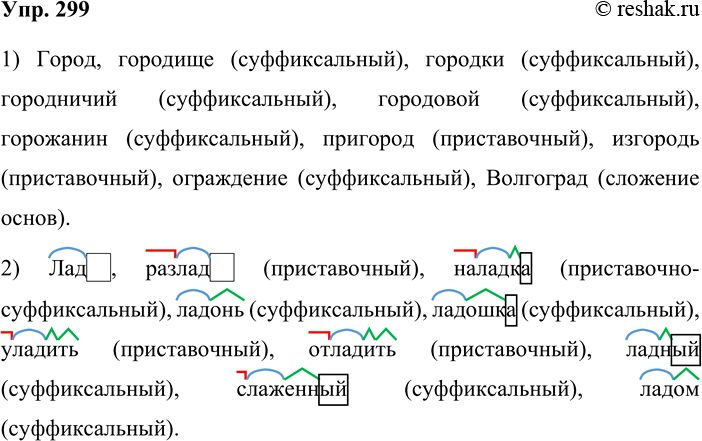 Решение задачи: 299. I. Образуйте существительные с корнем -город-(-град-). Определите способ их образования. II. Кто больше вспомнит слов с корнем -лад-1 Обозначьте в этих словах морфемы.