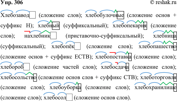 Решение задачи: 306. Определите, от каких корней образованы данные слова и каким способом. Хлебозавод, хлебобулочные (изделия), хлебный, хлебопекарня, нахлебник, хлебница, хлебозаготовитель, хлебозаготовка, хлебозакупки, хлебопёк, хлебопашество, хлебопоставка, хлебороб, хлебосдача, хлебосольство, хлеботорговля, хлебоуборка, хлебохранилище, хлебосол.