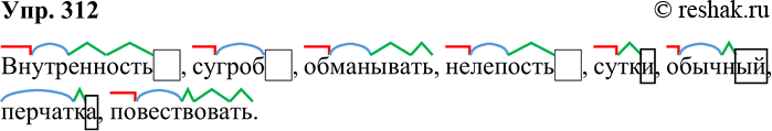Решение задачи: 312. Обозначьте исторические морфемы в следующих словах, учитывая их этимологическое родство со словами, данными в скобках. 1. Внутренность (внутри, утроба). 2.