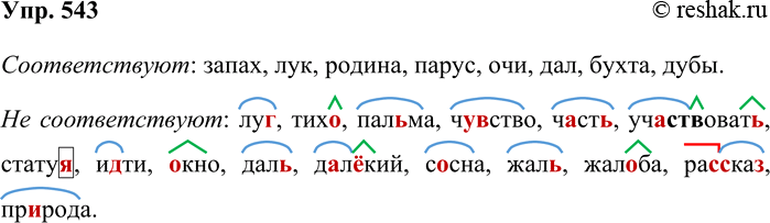 Решение задачи: 543. Запишите слова в два столбика. В первый столбик выпишите слова, соответствующие звуко-буквенному письму, во второй — не соответствующие. Во втором столбике обозначьте морфемы, в которых есть орфограммы.