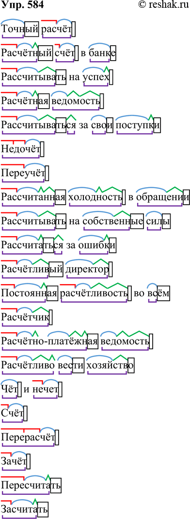 Решение задачи: 584. Запишите под диктовку. Точный расчёт, расчётный счёт в банке, рассчитывать на успех, расчётная ведомость, рассчитываться за свои поступки, недочёт, переучёт, рассчитанная холодность в обращении, рассчитывать на собственные силы, рассчитаться за ошибки, расчётливый директор, постоянная расчётливость во всём, расчётчик, расчётно-платёжная ведомость, расчётливо вести хозяйство, чёт и нечет, счёт, перерасчёт, зачёт, пересчитать, засчитать.