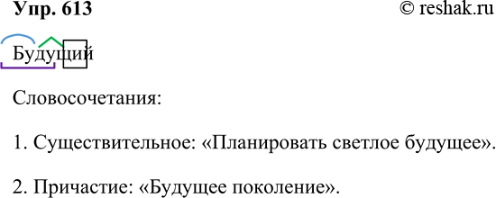 Решение задачи: 613. Обозначьте морфемы в слове будущий. Составьте два словосочетания со словом будущее (причастие и существительное). Словосочетания: 1. Существительное: «Планировать светлое будущее».