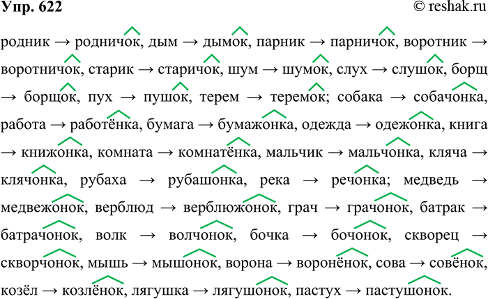 Решение задачи: 622. Образуйте существительные с оценочными суффиксами -ок-, -онк- (-ёнк-), -онок- (-ёмок-) от следующих слов. Обозначьте суффиксы. Родник, дым, парник, воротник, старик, шум, слух, борщ, пух, терем;
