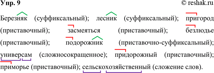 Решение задачи: 9. Укажите способ словообразования данных слов. Образец. Лесной (суфф. способ). Березняк, лесник, пригород, засмеяться, безлюдье, подорожник, универсам, придорожный, приморье, сельскохозяйственный. *Цитирирование задания со ссылкой на учебник производится исключительно в учебных целях для лучшего понимания разбора решения задания.
