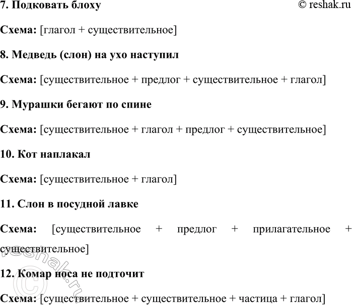 Решение задачи: 334. По каким схемам словосочетаний и предложений построены устойчивые выражения, связанные по своему значению с миром животных? Дойная корова, пускать козла в огород, вилять хвостом, гладить против шерсти, кошачий концерт, носиться как курица с яйцом, подковать блоху, медведь (слон) на ухо наступил, мурашки бегают по спине, кот наплакал, слон в посудной лавке, комар носа не подточит.