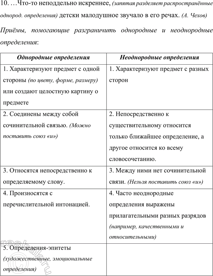 Решение задачи: 421. Объясните знаки препинания. Какие приёмы разграничения однородных и неоднородных определений вы используете? 1 1. И в глуши родной, ветвистой, И в тиши дневной, лесной Молодой, густой, смолистый, Золотой держался зной.