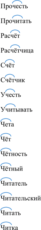 Решение задачи: 572. Запишите известные вам слова с корнем -чёт- (-чес-, -чё-) //-чит- по алфавиту. Список слов с корнем -чёт- (-чес-, -чё-) // -чит- по алфавиту: