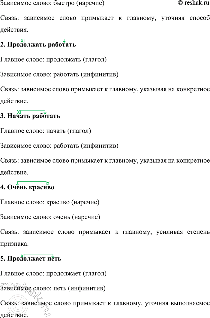 Решение задачи: 383. Составьте подчинительные словосочетания по способу: а) согласования; б) управления; в) примыкания. Обозначьте главное слово, стрелкой покажите зависимость. Подчинительные словосочетания классифицируются по способу связи главного и зависимого слова на три типа: