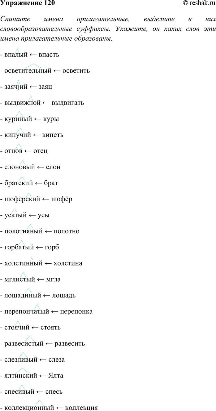 Решение задачи: 120. Спишите имена прилагательные, выделите в них словообразовательные суффиксы. Укажите, от каких слов эти имена прилагательные образованы. Впалый, осветительный, заячий, выдвижной, куриный, кипучий, отцов, слоновый, братский, шофёрский, усатый, полотняный, горбатый, холстинный, мглистый, лошадиный, перепончатый, стоячий, развесистый, слезливый, ялтинский, спесивый, коллекционный, фрунзенский, вражеский, сегодняшний, клюквенный, стойкий, ткацкий, клетчатый, мировоззренческий, плюшевый, сердитый, парчовый, идеалистический, плодовитый, кудрявый, кремлёвский, вертлявый, религиозный, обманчивый, переливчатый, вразумительный.