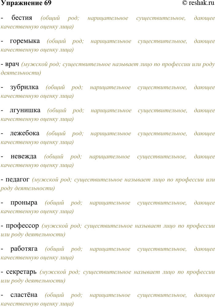 Решение задачи: 69. Из приведённых слов выпишите имена существительные общего рода. Бестия, горемыка, врач, зубрилка, лгунишка, лежебока, невежда, педагог, проныра, профессор, работяга, секретарь, сластёна, трусишка, хитрюга, шляпа;