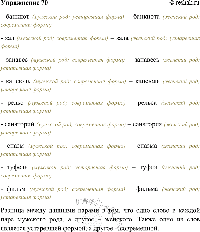 Решение задачи: 70. Объясните различия между словами каждой пары. Отметьте, форма какого рода является в данное время принятой, а какого — устаревшей. Банкнот — банкнота;