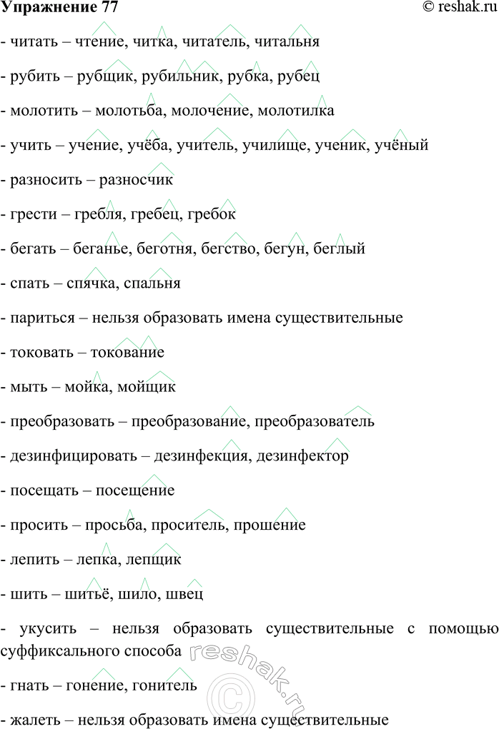 Решение задачи: 77. Образуйте от данных глаголов имена существительные с помощью всех возможных суффиксов. Читать, рубить, молотить, учить, разносить, грести, бегать, спать, париться, токовать, мыть, преобразовать, дезинфицировать, посещать, просить, лепить, шить, укусить, гнать, жалеть.