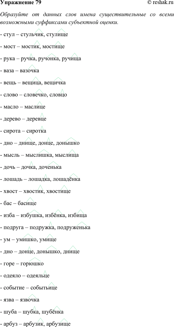 Решение задачи: 79. Образуйте от данных слов имена существительные со всеми возможными суффиксами субъективной оценки. Назовите оттенки лексических значений, привносимые суффиксами субъективной оценки.