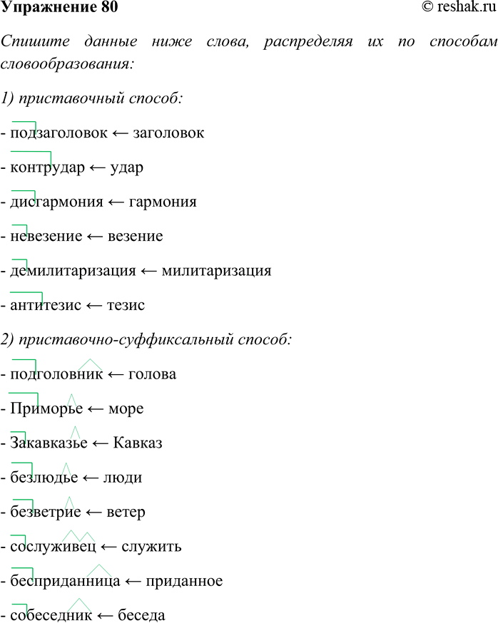 Решение задачи: 80. Спишите данные ниже слова, распределяя их по способам словообразования: 1) приставочный способ; 2) приставочно-суффиксальный способ; 3) суффиксальный способ. Изгнанник, подзаголовок, подголовник, упаковщик, противостояние, Приморье, вымогатель, контрудар, Закавказье, расточник, дисгармония, сверхчувствительность, безлюдье, находчивость, бессонница, невезение, посланник, сослуживец, гиперактивность, обрубщик, бесприданница, беззлобность, повышение, безветрие, наладчик, демилитаризация, разметка, похищение, собеседник, антитезис.
