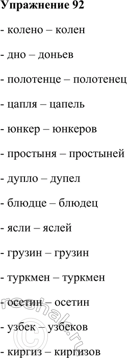 Решение задачи: 92. Образуйте форму родительного падежа множественного числа имён существительных. Колено, дно, полотенце, цапля, юнкер, простыня, дупло, блюдце, ясли, грузин, туркмен, осетин, узбек, киргиз, подмастерье, апельсин, мандарин, помидор, килограмм, сапог, чулок, носок, солдат, матрос, партизан, туфля, опёнок, западня, бюллетень.