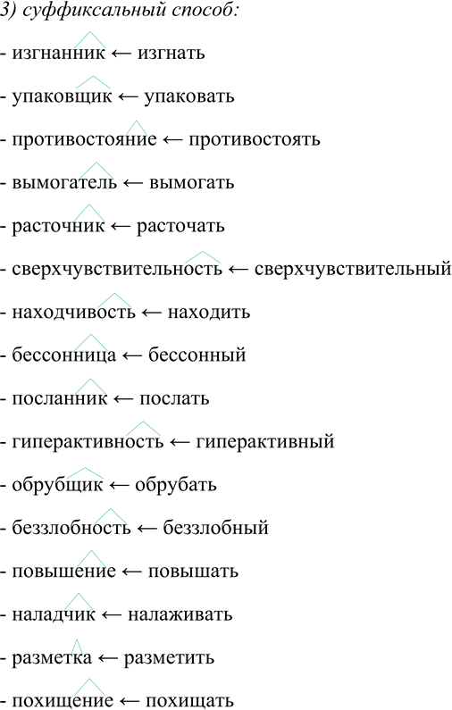 Решение задачи: 80. Спишите данные ниже слова, распределяя их по способам словообразования: 1) приставочный способ; 2) приставочно-суффиксальный способ; 3) суффиксальный способ. Изгнанник, подзаголовок, подголовник, упаковщик, противостояние, Приморье, вымогатель, контрудар, Закавказье, расточник, дисгармония, сверхчувствительность, безлюдье, находчивость, бессонница, невезение, посланник, сослуживец, гиперактивность, обрубщик, бесприданница, беззлобность, повышение, безветрие, наладчик, демилитаризация, разметка, похищение, собеседник, антитезис.