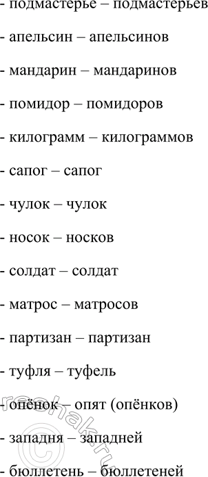 Решение задачи: 92. Образуйте форму родительного падежа множественного числа имён существительных. Колено, дно, полотенце, цапля, юнкер, простыня, дупло, блюдце, ясли, грузин, туркмен, осетин, узбек, киргиз, подмастерье, апельсин, мандарин, помидор, килограмм, сапог, чулок, носок, солдат, матрос, партизан, туфля, опёнок, западня, бюллетень.
